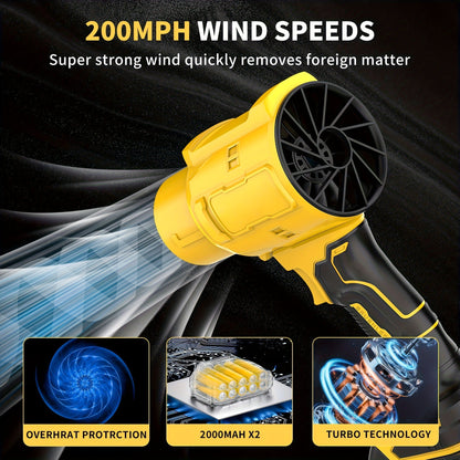 20V Cordless Leaf Blower with 50,000 RPM Marking, Yellow or Green Body and Six Dual-Battery Package Options