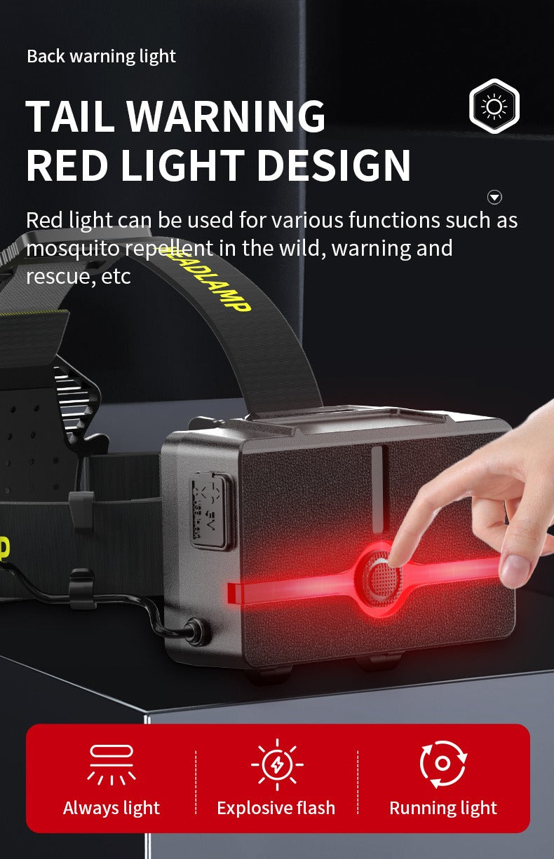 XHP360 Rechargeable Zoom Headlamp with IR Sensor, 500m Beam Label, 90° Tilt and Three 18650 Cells