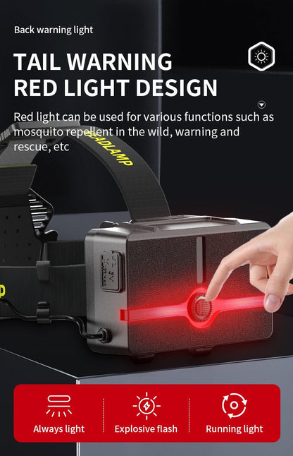 XHP360 Rechargeable Zoom Headlamp with IR Sensor, 500m Beam Label, 90° Tilt and Three 18650 Cells