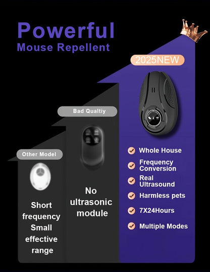 Electronic Pest Repeller – Soundwave Variable Frequency Insect Repellent for Home, Shop & Warehouse, Repels Mosquitoes, Rodents & Cockroaches, Multi-Pack
