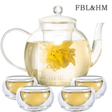 51.74oz with 4 Teacups