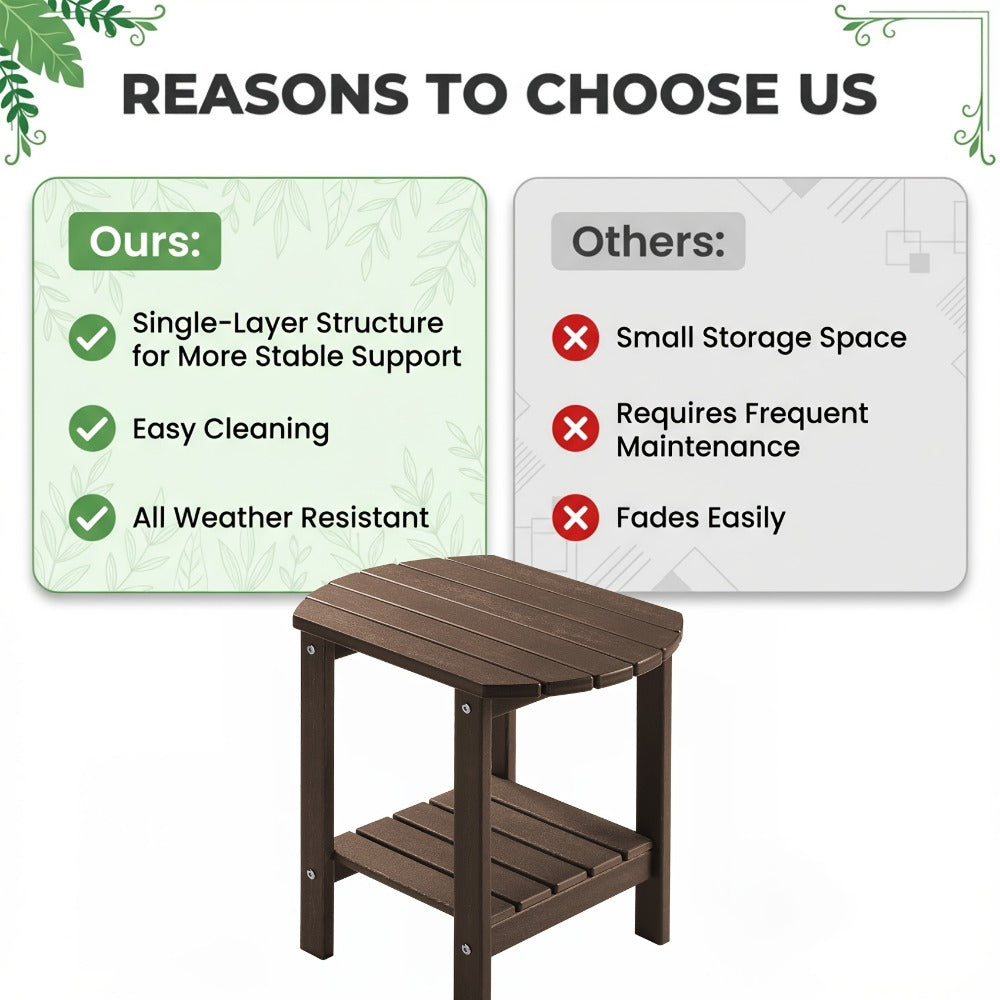 16.5-Inch HDPE Outdoor Side Table, Outdoor Accent Table for Patio detail image - detail view 11