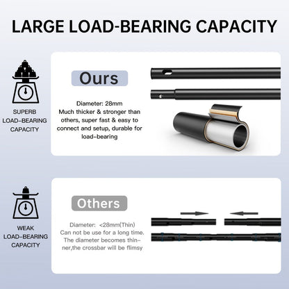 Adjustable Photography Background Stand with Carry Bag and Clamps for Portrait, Video and Streaming Setups
