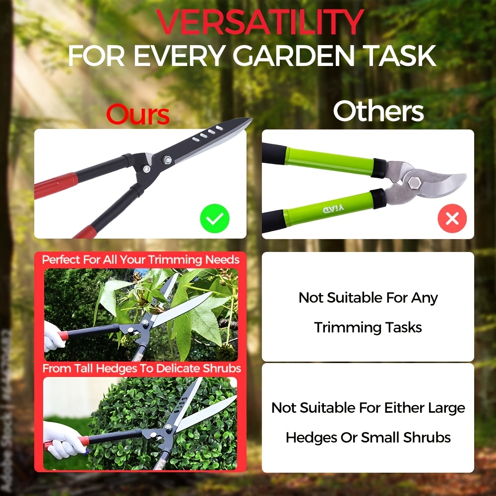 Long-Handle Hedge and Twig Shears, 20.4 Inches Overall with 10.8-Inch Blades and Red Grip Ends