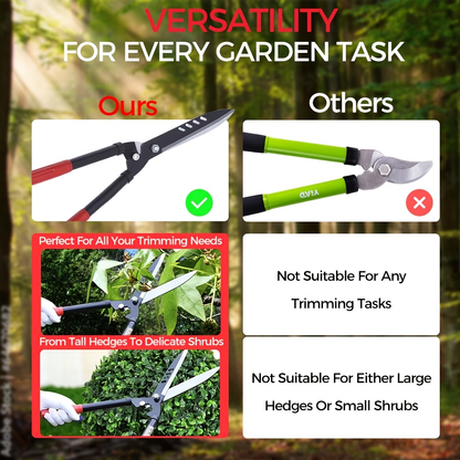 Long-Handle Hedge and Twig Shears, 20.4 Inches Overall with 10.8-Inch Blades and Red Grip Ends