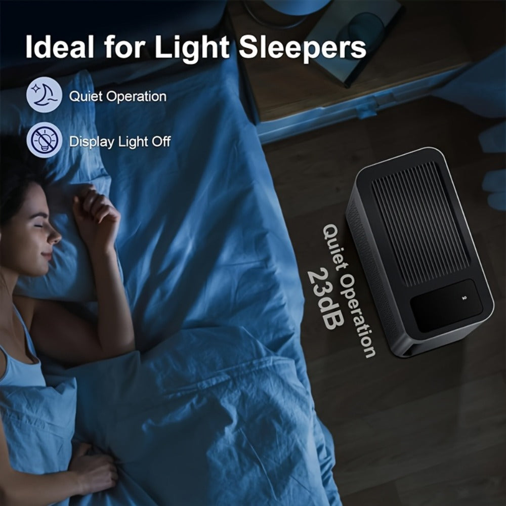 Air Purifier with 1095 Sq Ft Coverage, Air Quality Display, Timer and Four Retained Color Finishes