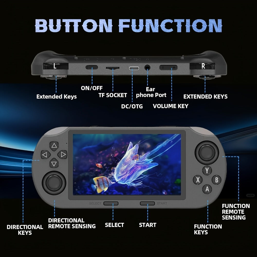 Handheld Game Console with Open-Source Linux System, IPS HD Screen, Dual Analog Joysticks & USB-C Charging – Retro Portable Gaming Handheld for Kids & Adults, Plug and Play Emulator Game Player