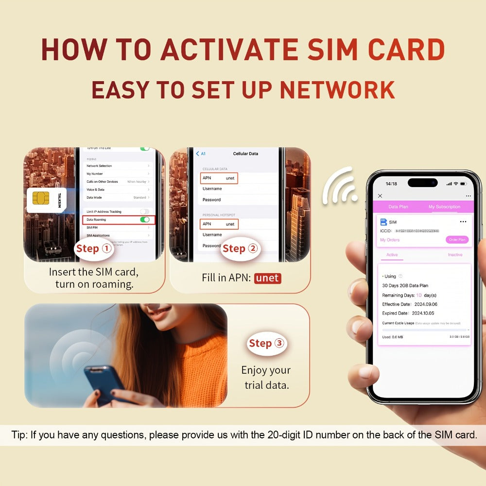 Prepaid Data SIM Card USA 4G LTE KIWISIM Auto-Switch AT&T & T-Mobile, No Contract No Monthly Fee