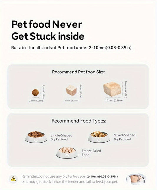 Smart WiFi Automatic Pet Feeder 101oz - App Control, Up to 10 Meals Per Day, HD Camera Option with 2.4G & 5G, Voice Assistant Compatible, USB Powered, Remote Monitoring for Cats & Dogs, IMIPAW