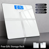 White, Precise Weighing