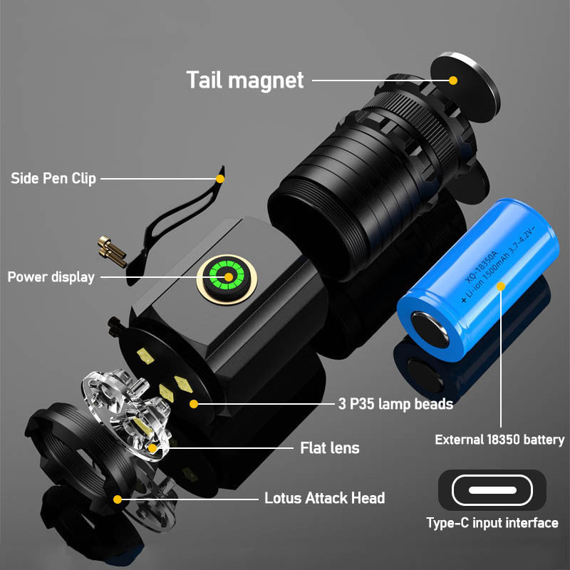Flashlight 2000-Lumen Mini EDC Torch with Type-C Charging, Tail Magnet and Four Battery-Body Options