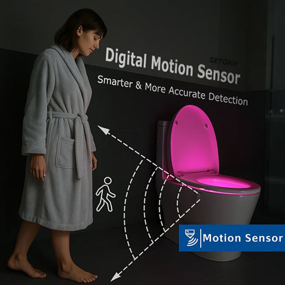 Two-Piece Clip-On Toilet Bowl LED Night Light Set with Motion Sensor and Three Brightness Levels