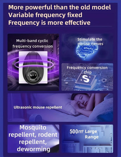 Electronic Pest Repeller – Soundwave Variable Frequency Insect Repellent for Home, Shop & Warehouse, Repels Mosquitoes, Rodents & Cockroaches, Multi-Pack