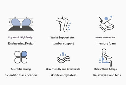 Lumbar Support Cushion & Seat Cushion Set – Ergonomic Office Chair Pillow for Lower Back Pain Relief, Breathable Memory Foam Waist & Hip Support for Home, Car & Desk Chair
