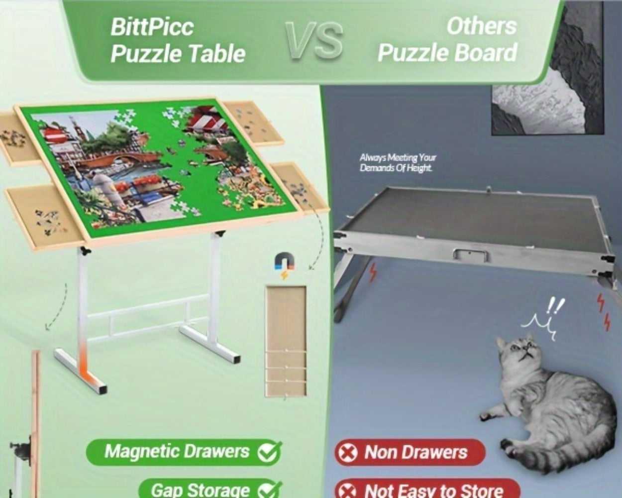 Adjustable Jigsaw Puzzle Table for 1500 Pieces with 4 Drawers, 35 x 26-Inch Wood Board and Metal Legs