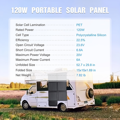 Foldable Solar Panel 120W 200W 300W 400W 22.5% High Efficiency Monocrystalline Portable Outdoor Solar Charger for Camping Boating RV Off-Grid Power Station Hiking Travel