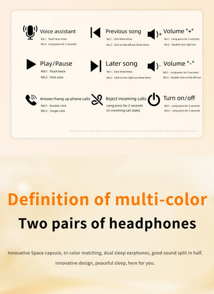 Invisible Sleep Wireless Earbuds 2 Pairs, Mini In-Ear Earphones HiFi Sound Noise Reduction Bass Touch Control Digital Display Long Battery Type-C, for Office Leisure Sport Sleep Men Women