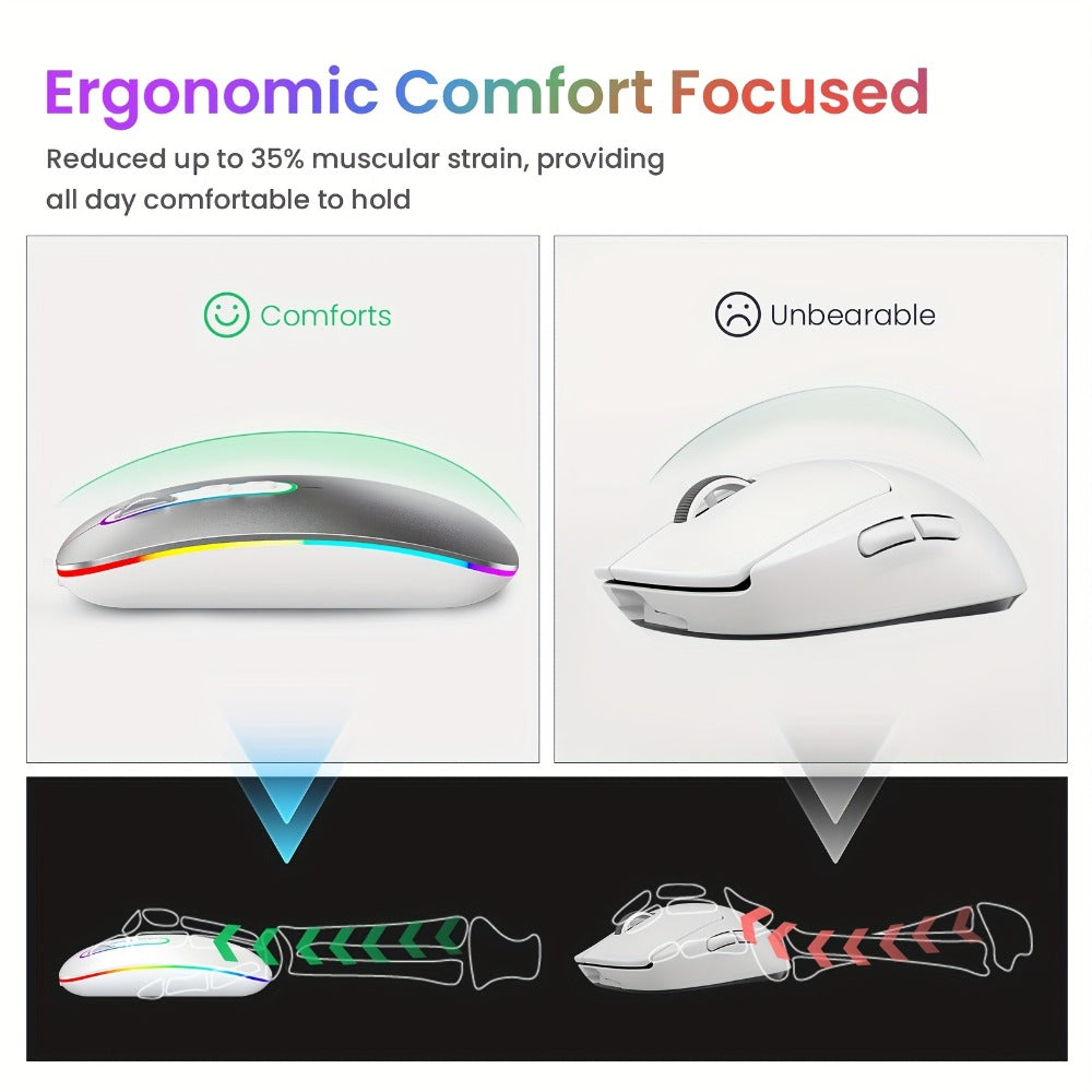 Slim Dual-Mode Wireless Mouse with Bluetooth 5.1, 2.4 GHz Receiver, RGB Lighting and Pink Finish