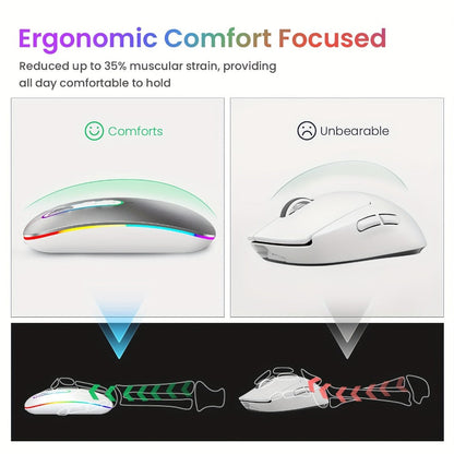 Slim Dual-Mode Wireless Mouse with Bluetooth 5.1, 2.4 GHz Receiver, RGB Lighting and Pink Finish
