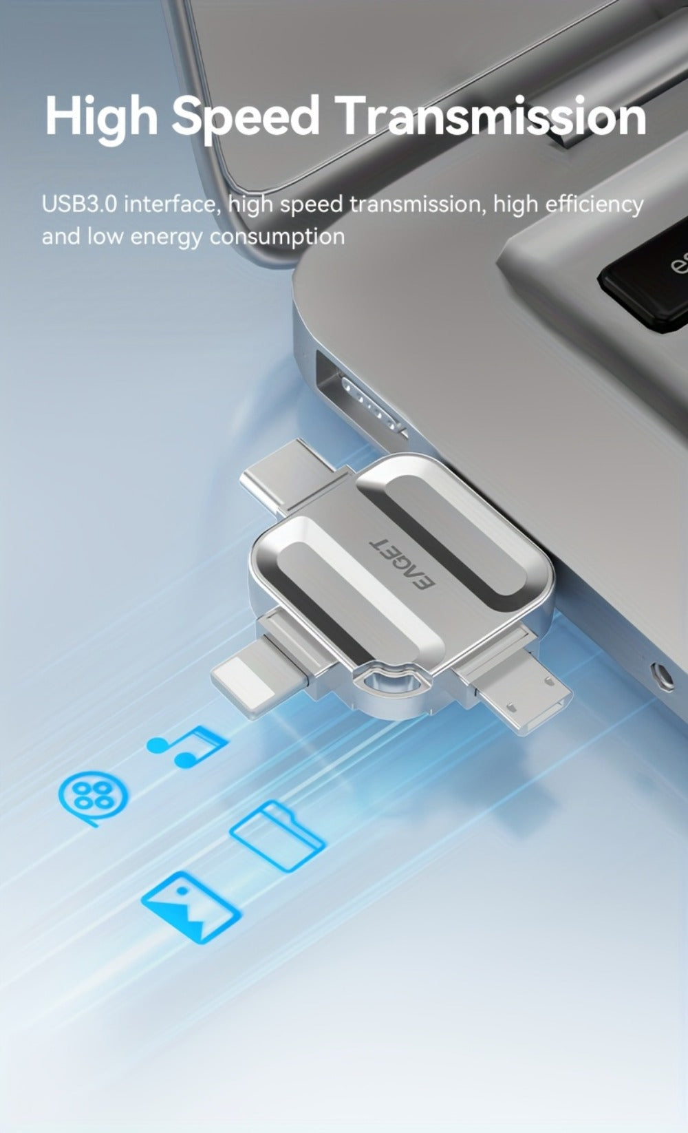 EAGET I50 iPhone Flash Drive USB 3.0 High Speed 4-in-1 Lightning Type-C Micro USB OTG Memory Stick 32GB 64GB 128GB 256GB for iPhone iPad Android Mac PC Photo Backup Storage