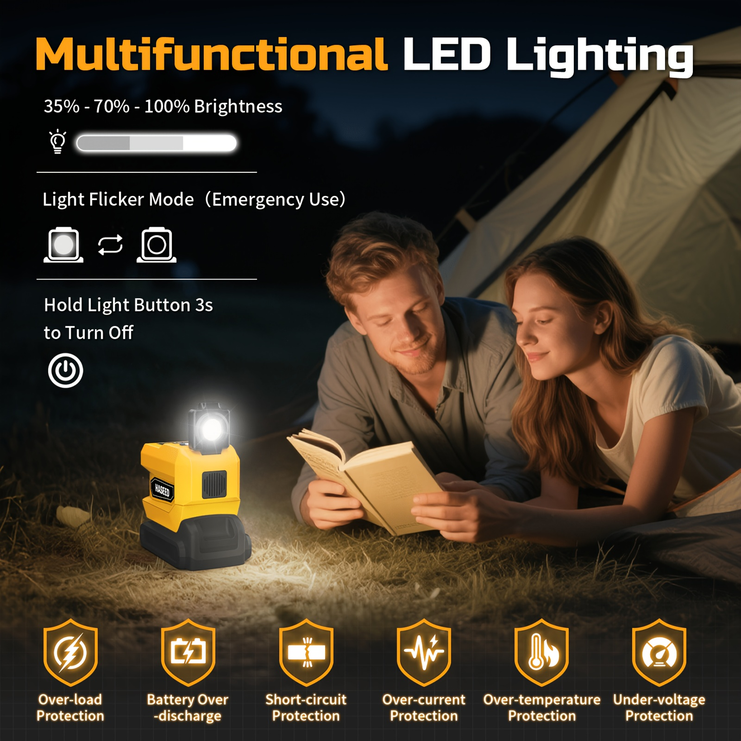 Power Inverter | DeWalt Milwaukee Battery 110V AC USB LED Work Light