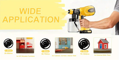 Electric Paint Sprayer Cordless Rechargeable 500ml HVLP Spray Gun Adjustable Modes for Walls Wood Cars Furniture Decks Indoor Outdoor