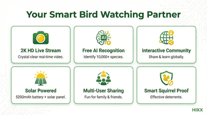 Smart Bird Feeder, Camera AI Bird Identification, 2K HD Live View, Auto Capture & Color Night Vision