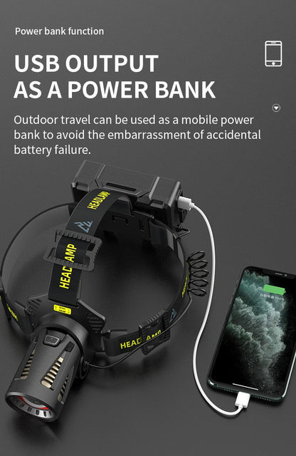 XHP360 Rechargeable Zoom Headlamp with IR Sensor, 500m Beam Label, 90° Tilt and Three 18650 Cells