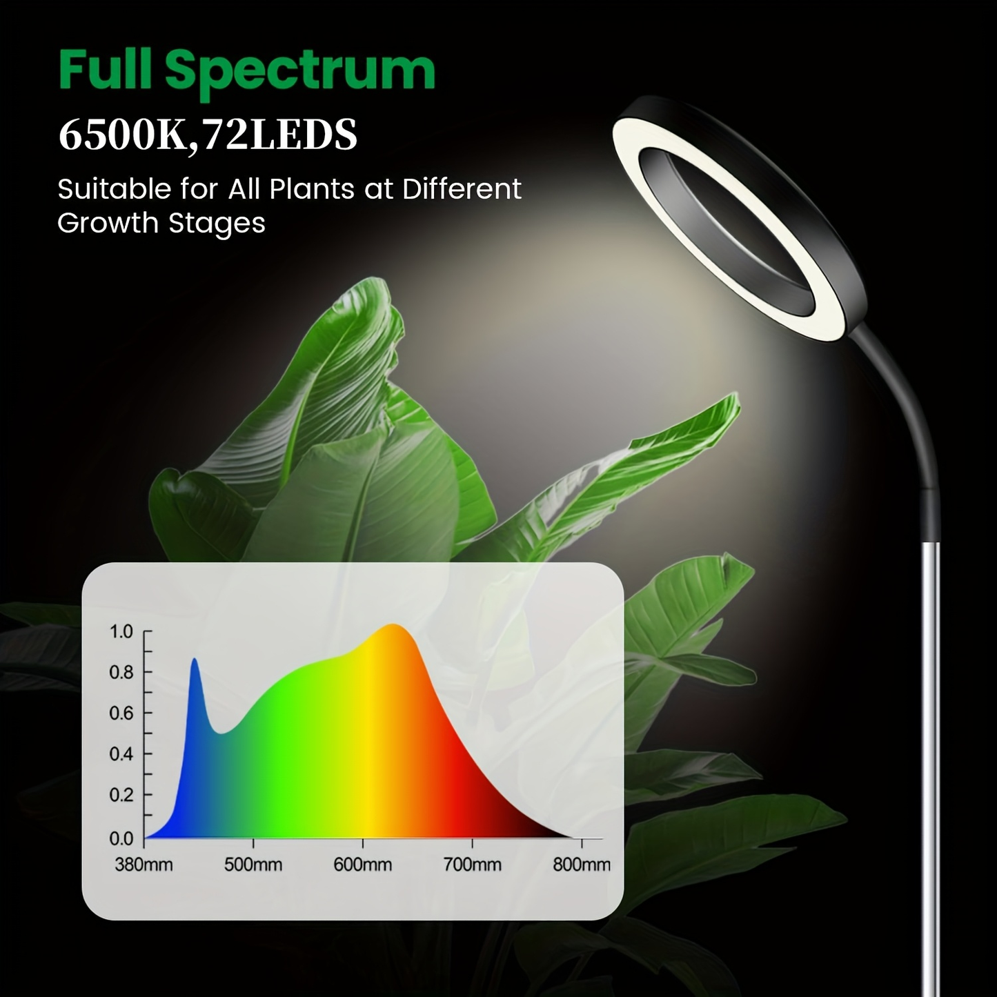 Telescopic Ring LED Plant Lamp with Flexible Gooseneck, 10-65in Pole and Black or White Options