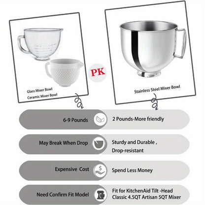KitchenAid Compatible Stainless Steel Mixer Bowl 5 Quart, 304 Stainless Steel Stand Mixer Bowl with Ergonomic Handle & Spill-Resistant Lid, Oven Safe Replacement Bowl for KitchenAid 4.5-5 QT Tilt-Head
