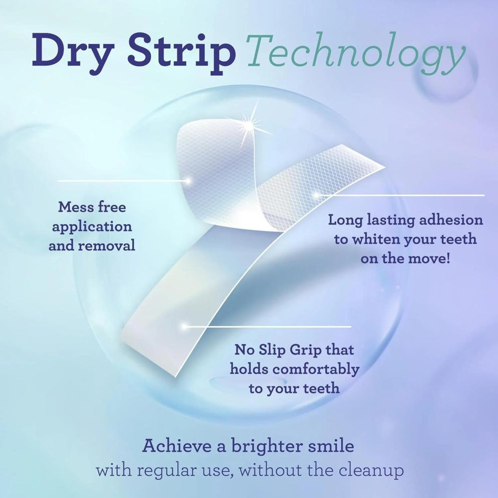 Hydrogen Peroxide Whitening Strips 7-Day Treatment — Non-Slip Dry Strip Technology with Coconut Oil Formula, Removes Coffee Wine & Smoking Stains, Easy Peel-Off for Brighter Smile, Enamel Safe