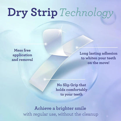 Hydrogen Peroxide Whitening Strips 7-Day Treatment — Non-Slip Dry Strip Technology with Coconut Oil Formula, Removes Coffee Wine & Smoking Stains, Easy Peel-Off for Brighter Smile, Enamel Safe