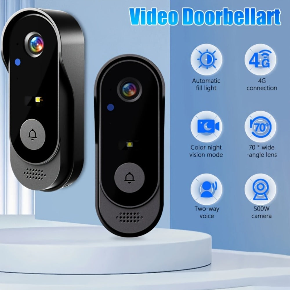 Video Doorbell with Indoor Monitor, Two-Way Communication, Night View and Wall-Mount Hardware in One Selection