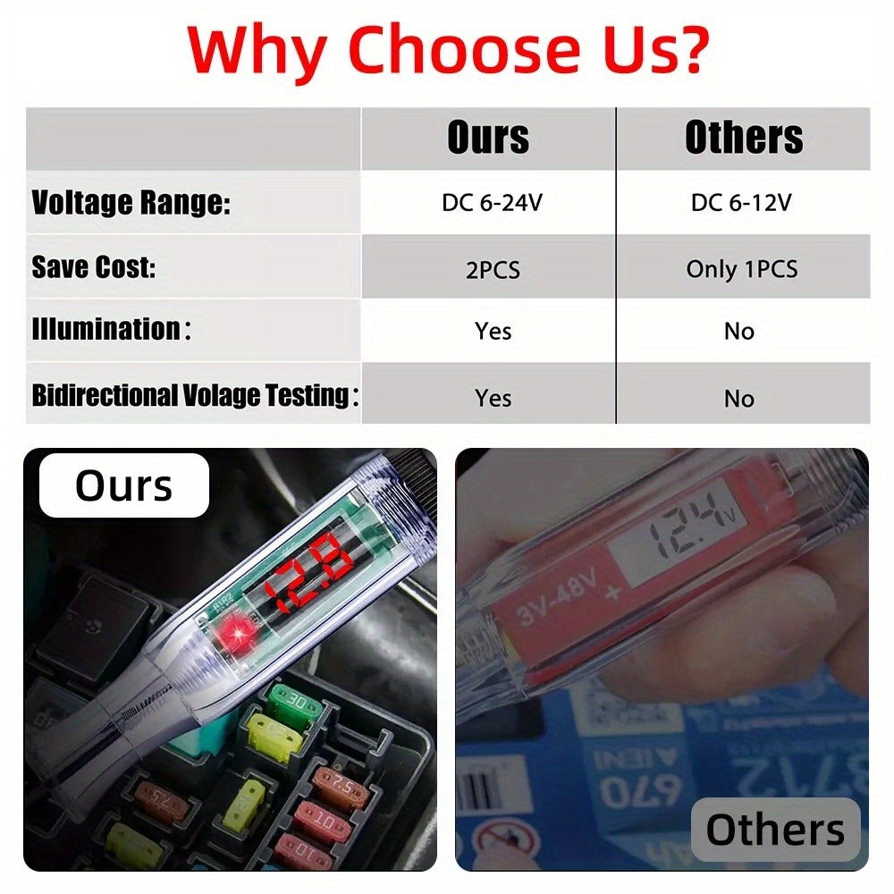 Two-Piece 6–24V Automotive Circuit Tester Pen Set with Coiled Leads, Probes and Alligator Clips
