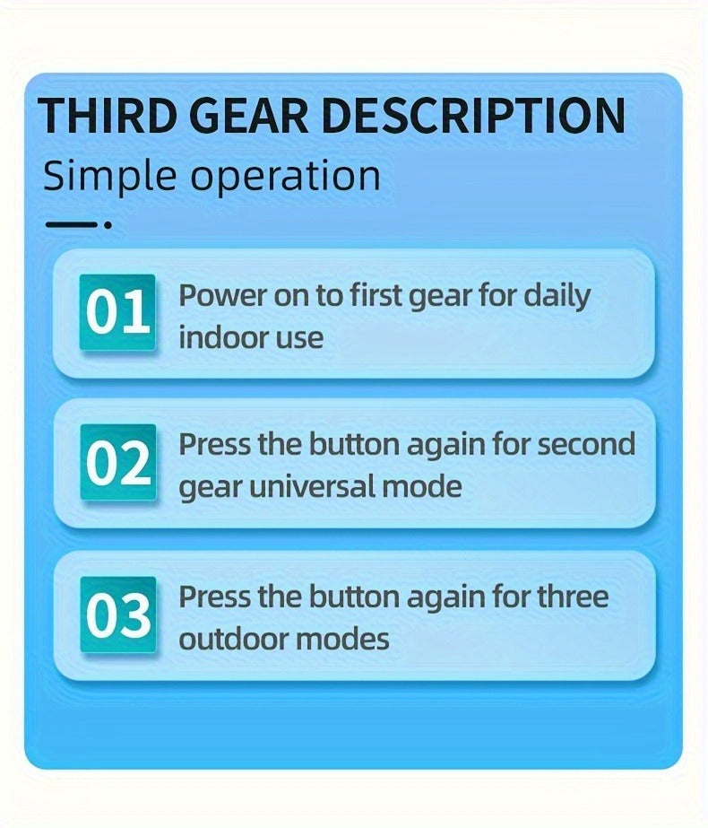 Mosquito Repellent Bracelet – Ultrasonic Soundwave Technology, USB Rechargeable, Waterproof Wristband for Camping Outdoor Hiking Travel, No Chemicals