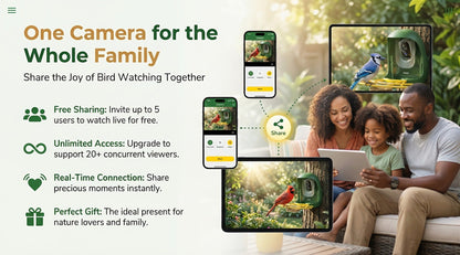 Smart Bird Feeder, Camera AI Bird Identification, 2K HD Live View, Auto Capture & Color Night Vision