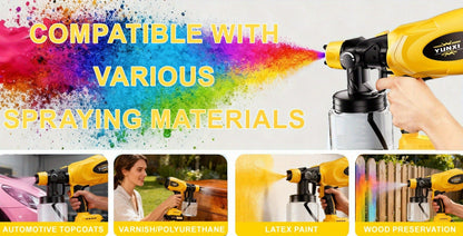 Electric Paint Sprayer Cordless Rechargeable 500ml HVLP Spray Gun Adjustable Modes for Walls Wood Cars Furniture Decks Indoor Outdoor
