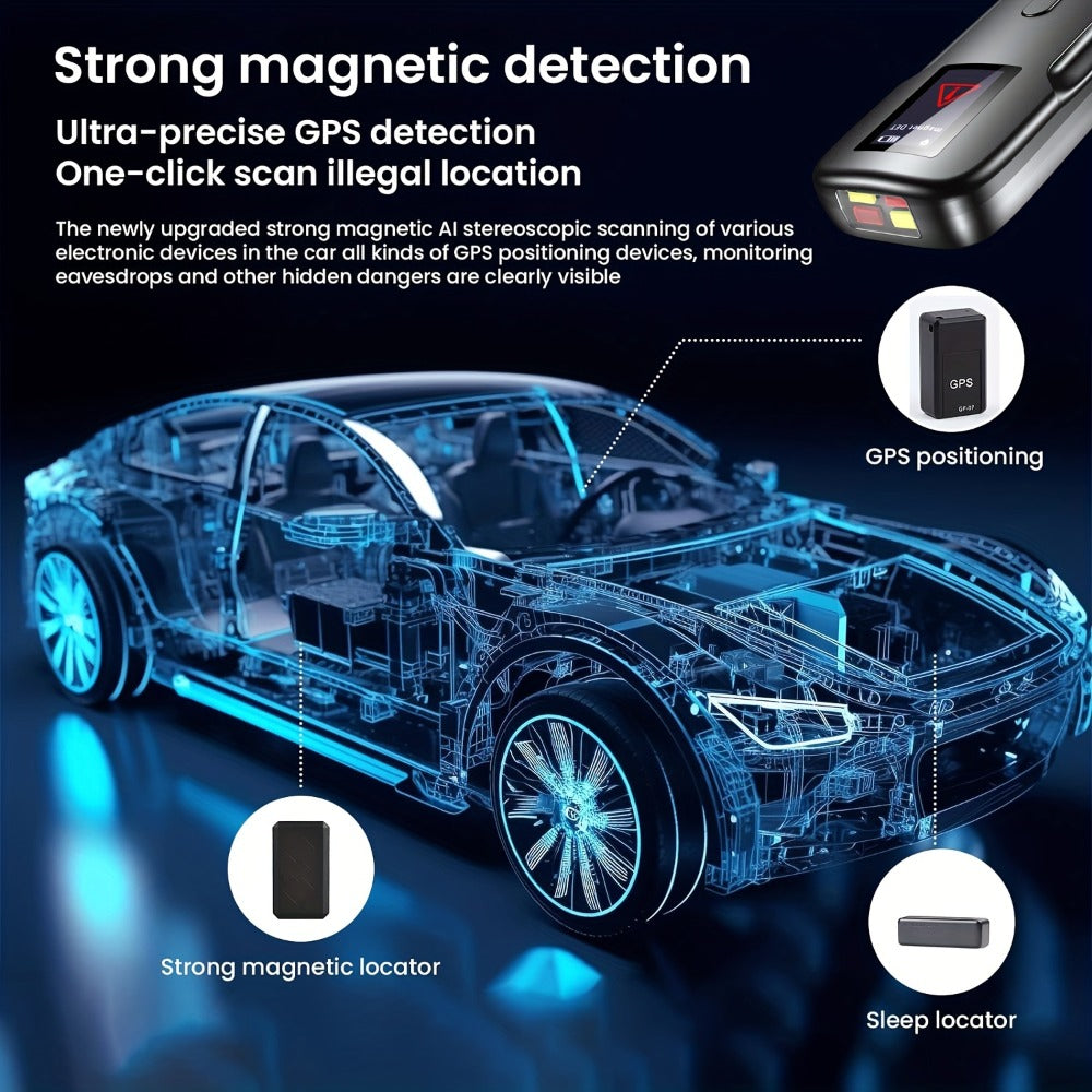Hidden Camera Detector with OLED Screen – RF Signal & Infrared Anti-Spy Bug Detector, GPS Tracker Finder, Anti-Eavesdropping Scanner for Travel, Hotel, Airbnb, Office & Car Security