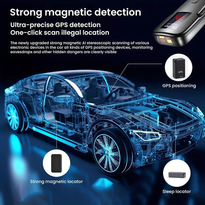 Hidden Camera Detector with OLED Screen – RF Signal & Infrared Anti-Spy Bug Detector, GPS Tracker Finder, Anti-Eavesdropping Scanner for Travel, Hotel, Airbnb, Office & Car Security
