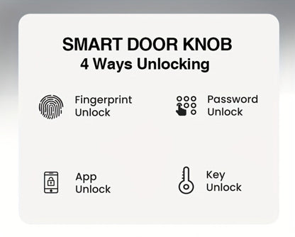 GHome Smart Lock Knob with Fingerprint & Keypad - USB-C Rechargeable, App-Controlled Keyless Entry, Auto-Lock, Passage & Privacy Mode, K10 / K10 PRO / K20 / KD03 PRO, for Home Bedroom Office