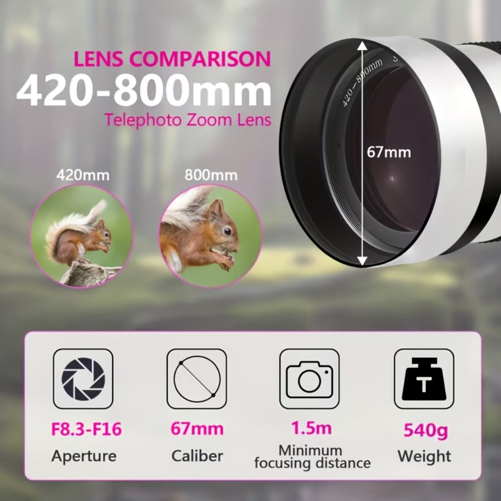 420-800mm F8.3-16 Telephoto Zoom Lens Manual Focus with T-Mount Adapter for Canon Nikon Sony Moon Wildlife Bird Photography Full Frame