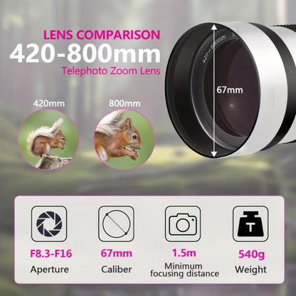 420-800mm F8.3-16 Telephoto Zoom Lens Manual Focus with T-Mount Adapter for Canon Nikon Sony Moon Wildlife Bird Photography Full Frame