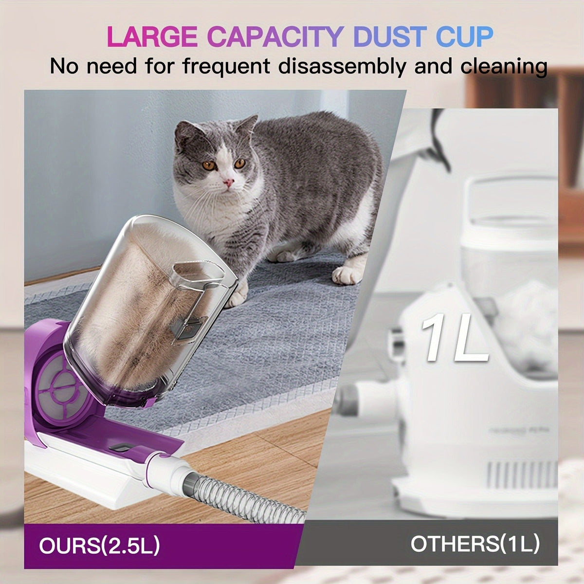 Pet Grooming Vacuum Kit with 2.5L Collection Cup, Electric Clipper, Hose and Four Pictured Tool Attachments