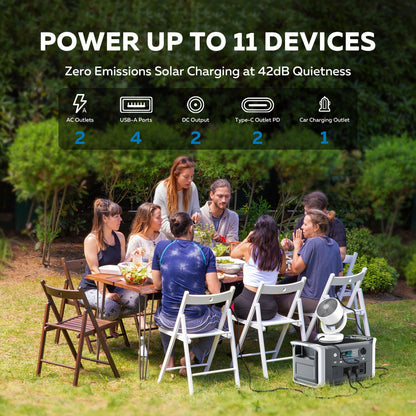 Portable Power Station 1024Wh LiFePO4 Solar Generator - UPS Backup Battery with AC 110V, DC, USB