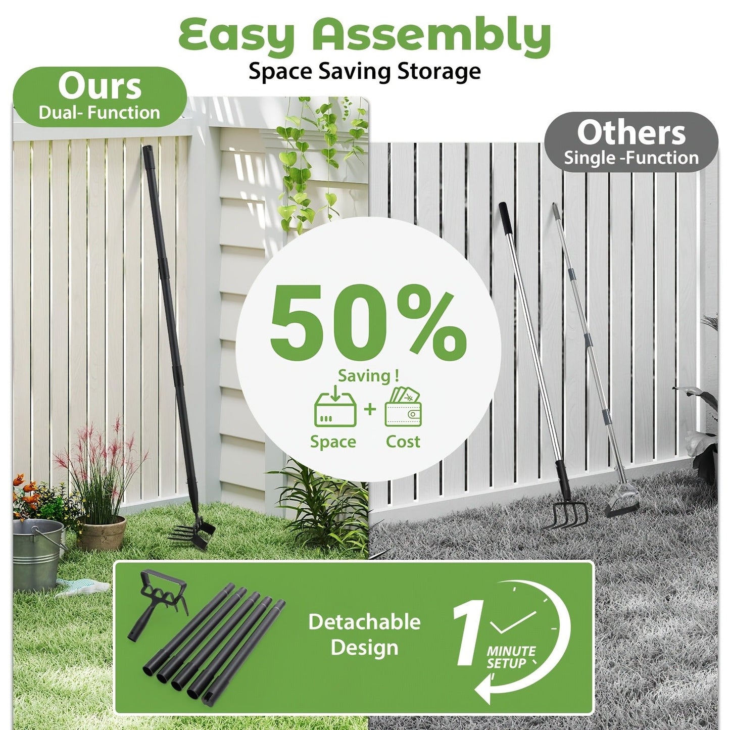 2-in-1 Garden Hand Tool with Stirrup Hoe, Four-Tine Cultivator and 62-, 73- or 82-Inch Sectional Handle