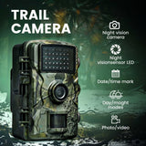 Hunting Camera (Camouflage Model)