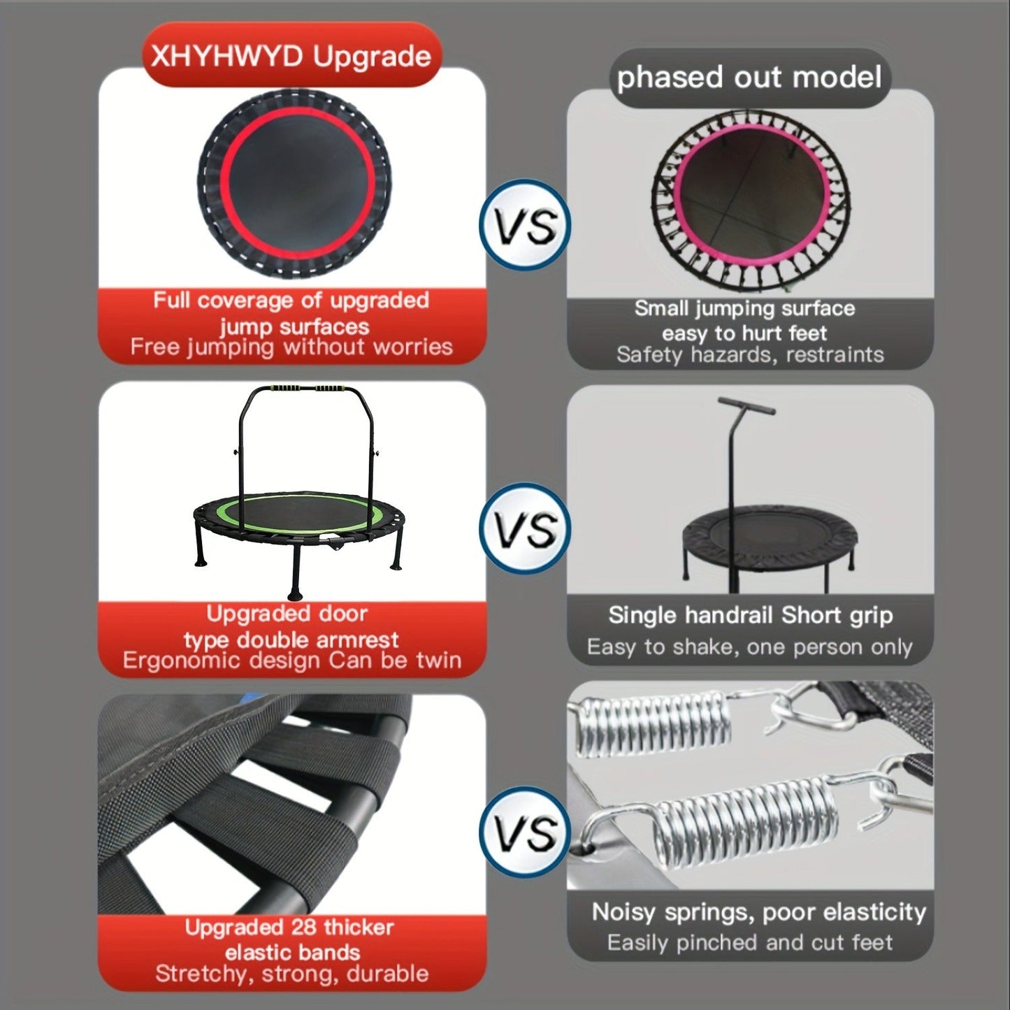 40-Inch Foldable Mini Trampoline with Adjustable Foam Handle, Bungee Straps and Three Colors
