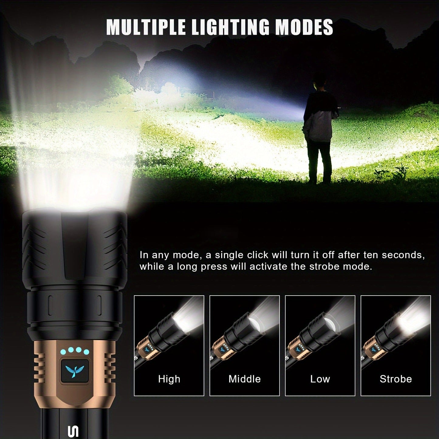Flashlight Zoomable Rechargeable Cycling Light with Four Modes and Seven Listed Kit Configurations