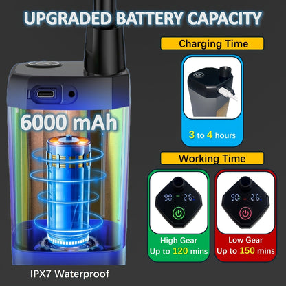 Portable Camping Shower 6000mAh IPX7 120-Min Runtime for Camping, Travel and Outdoor Use, with the Listed Configuration