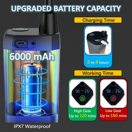 Portable Camping Shower 6000mAh IPX7 Waterproof 120-Min Runtime